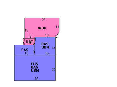 Building Layout