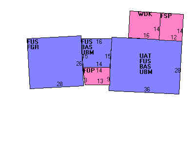 Building Layout