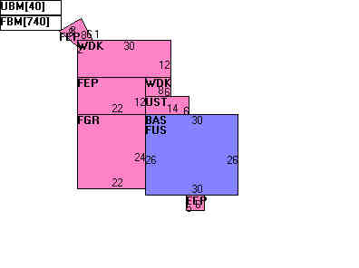 Building Layout