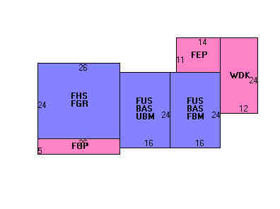 Building Layout