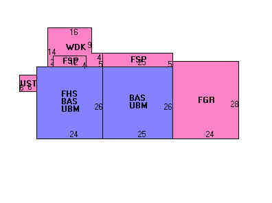 Building Layout