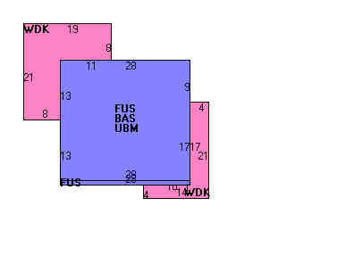 Building Layout