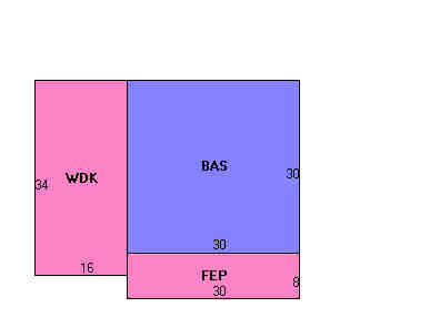 Building Layout