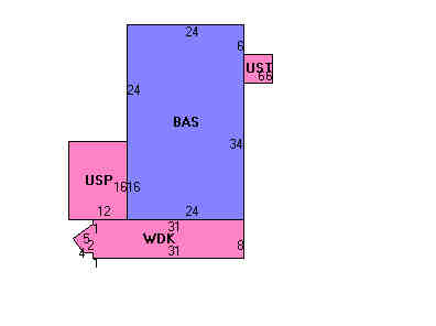 Building Layout
