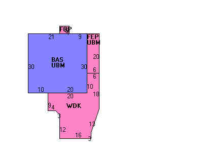 Building Layout