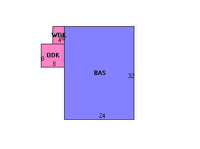 Building Layout