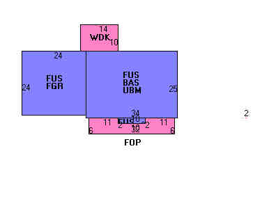 Building Layout