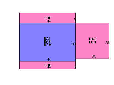 Building Layout