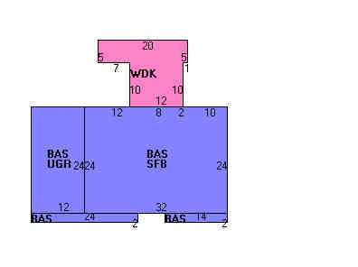 Building Layout