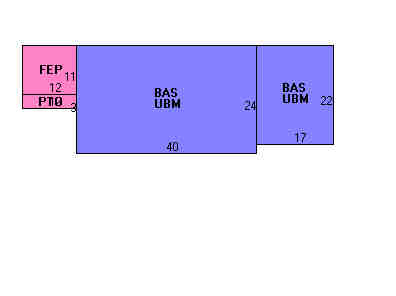 Building Layout