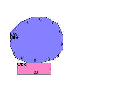 Building Layout