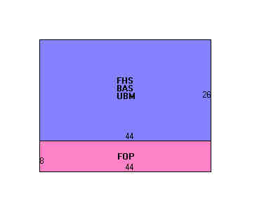 Building Layout