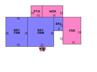 Building Layout