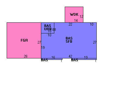 Building Layout