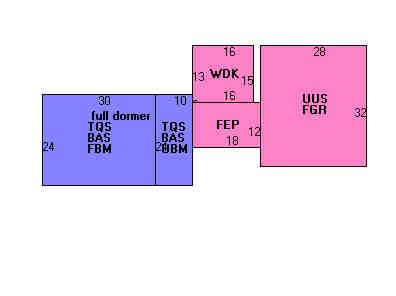 Building Layout