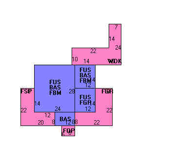 Building Layout