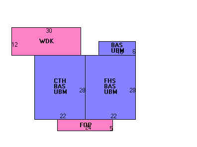 Building Layout