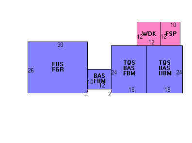 Building Layout