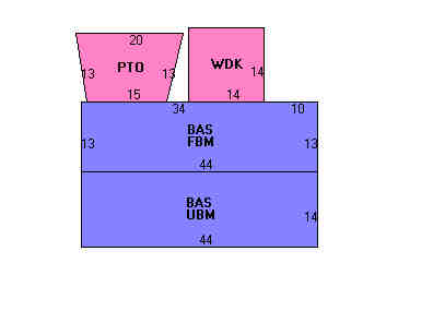 Building Layout