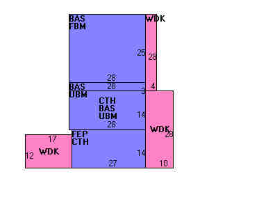 Building Layout