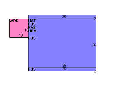Building Layout