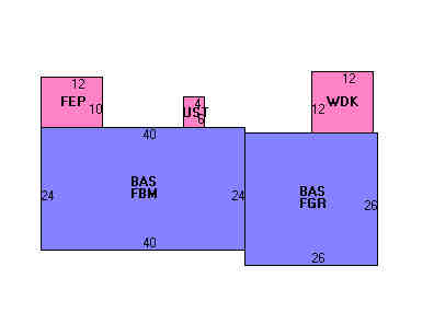 Building Layout