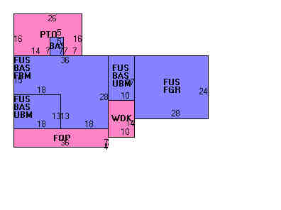 Building Layout