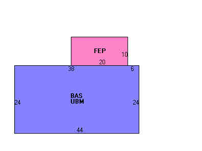 Building Layout