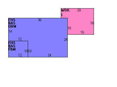 Building Layout