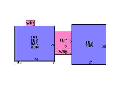 Building Layout