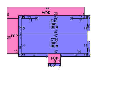 Building Layout