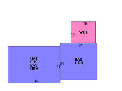 Building Layout