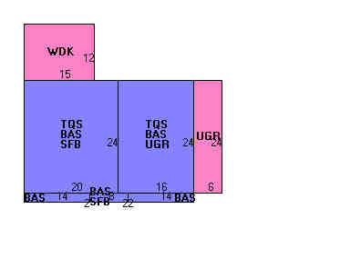 Building Layout