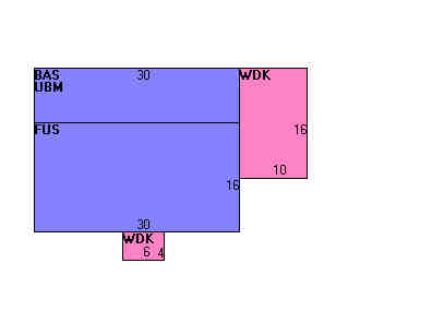 Building Layout