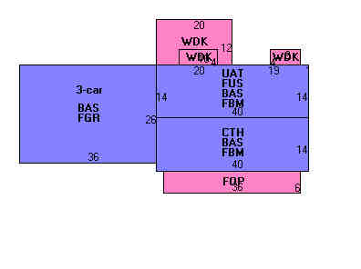 Building Layout