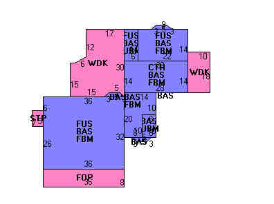 Building Layout