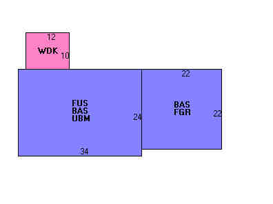 Building Layout