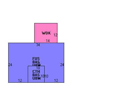 Building Layout