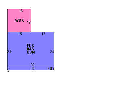 Building Layout