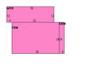 Building Layout