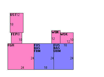Building Layout