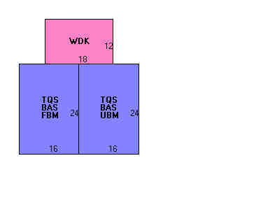 Building Layout