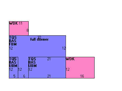 Building Layout