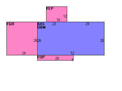 Building Layout