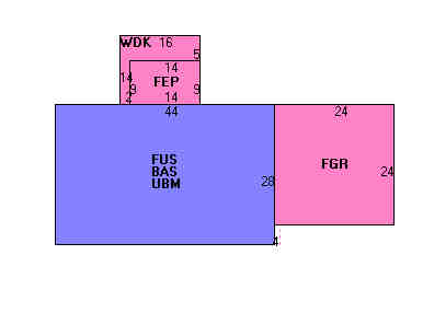 Building Layout