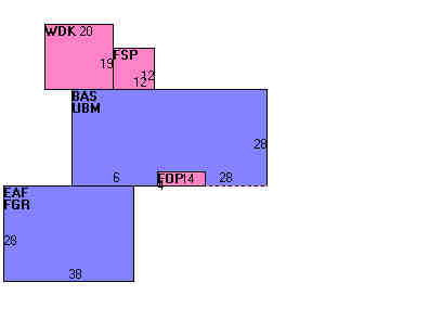Building Layout