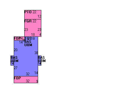 Building Layout