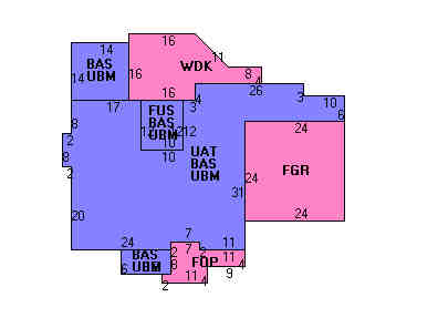 Building Layout