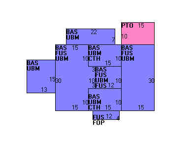 Building Layout