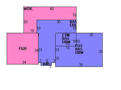 Building Layout